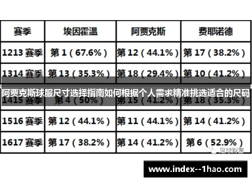 阿贾克斯球服尺寸选择指南如何根据个人需求精准挑选适合的尺码
