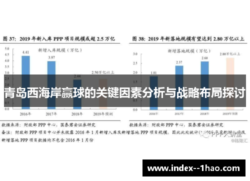 青岛西海岸赢球的关键因素分析与战略布局探讨