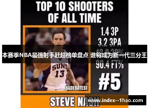 /uploads/images/20260128/ben-sai-ji-nba-zui-qiang-she-shou-gan-chao-bang-dan-pan-dian-shui-jiang-cheng-wei-xin-yi-dai-san-fen-wang.webp