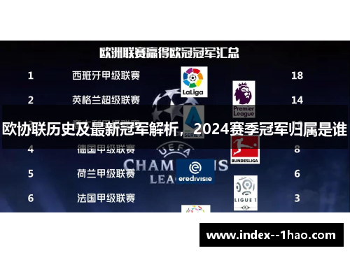 欧协联历史及最新冠军解析，2024赛季冠军归属是谁