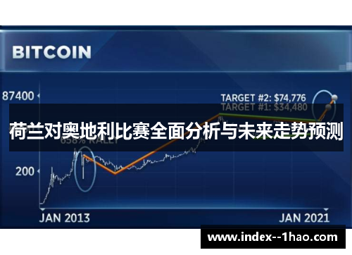 荷兰对奥地利比赛全面分析与未来走势预测 荷兰对奥地利比赛全面分析与未来走势预测