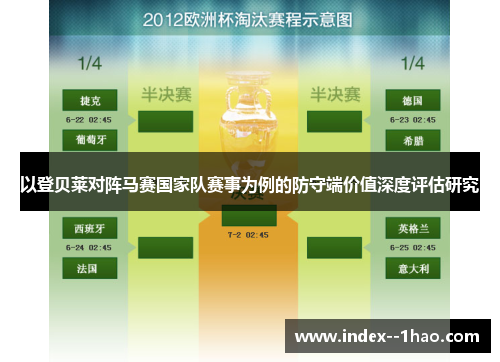 以登贝莱对阵马赛国家队赛事为例的防守端价值深度评估研究 以登贝莱对阵马赛国家队赛事为例的防守端价值深度评估研究