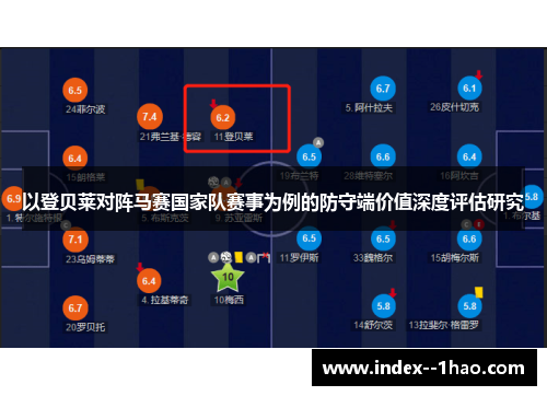 以登贝莱对阵马赛国家队赛事为例的防守端价值深度评估研究 以登贝莱对阵马赛国家队赛事为例的防守端价值深度评估研究